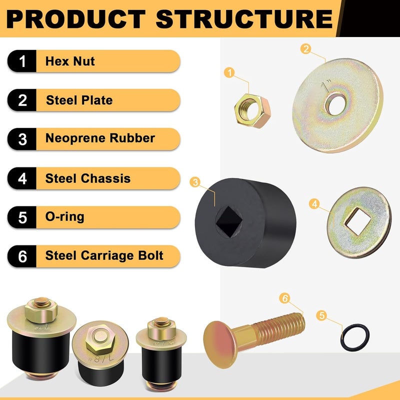 Siptenk 9PCS Freeze Rubber Expansion Plug, 3 Sizes Automotive Rubber Expandable Freeze Plugs 3/4" 7/8" 1" for Engine - Image 4